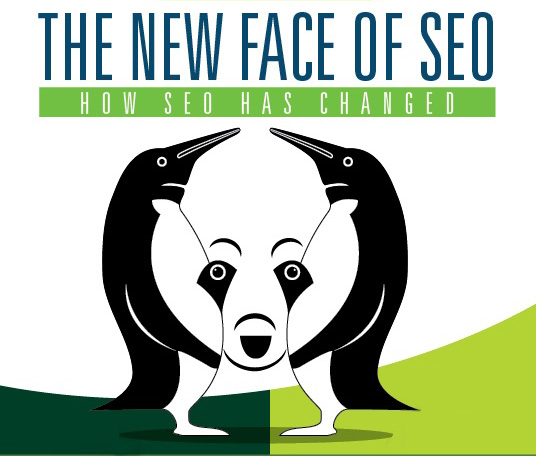 The New Face of SEO: How SEO Has Changed