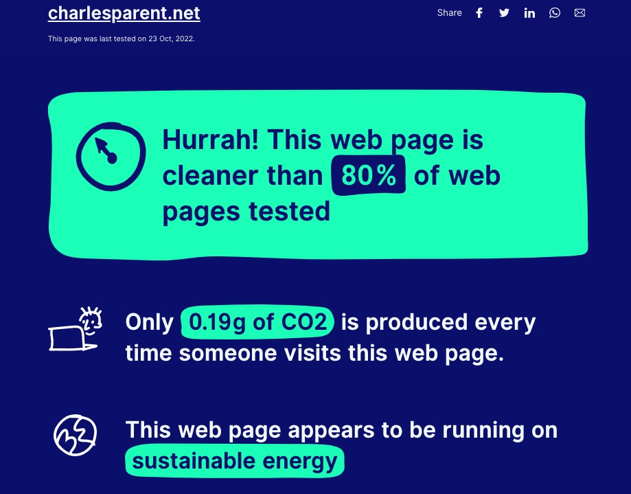 impact écologique pages Web